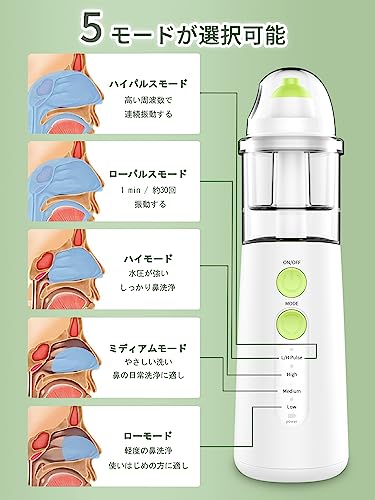 Minidiva Nasal Care for Sinus Relief Nose Cleaner, Sinus Rinse Kit with10 Salt Packs, Portable Nasal Irrigation System for Children and Adults, Powered Sinus Cleaner Machine Alternatives to Neti Pot