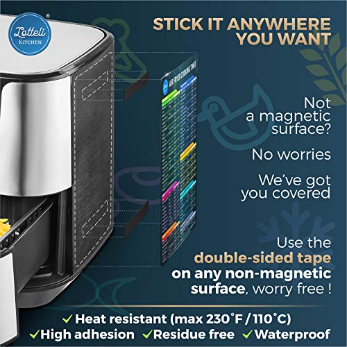 Air Fryer Magnetic Cheat Sheet Set - Strong Magnet Quick Reference Air Fryer Cooking Guide for Frying (Black)